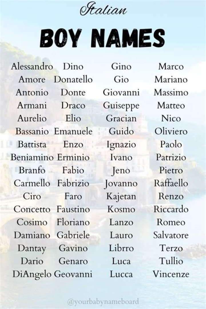 Is marcello an italian name?