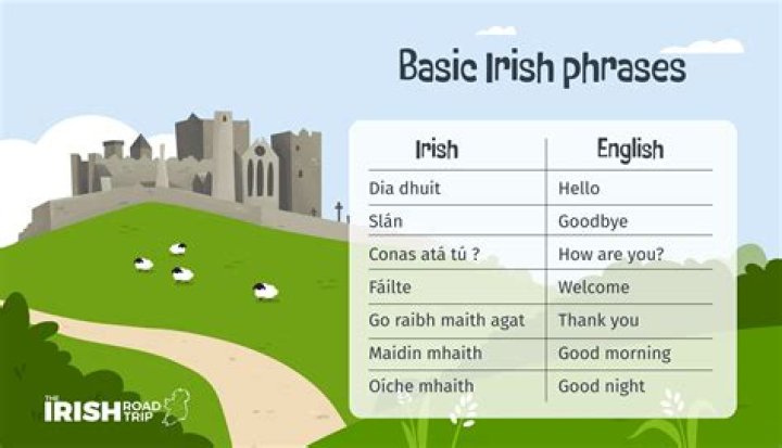 Is matheny an irish name?