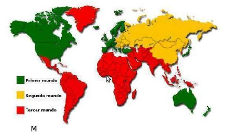 Is mexico a third world country?