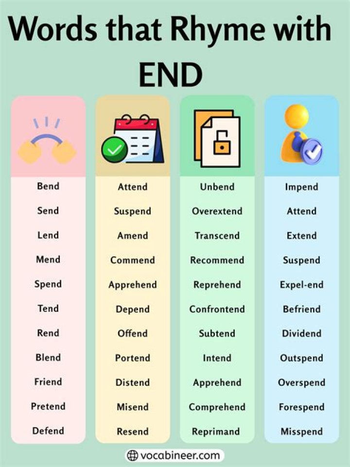 Is miscomprehend a word?