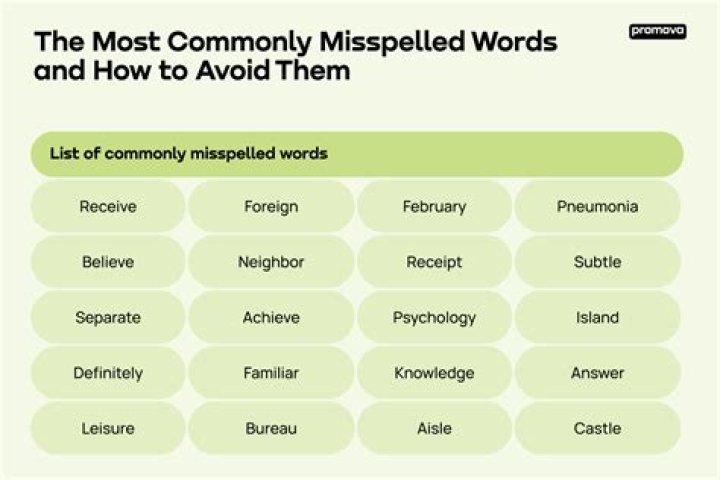 Is misheard one word?