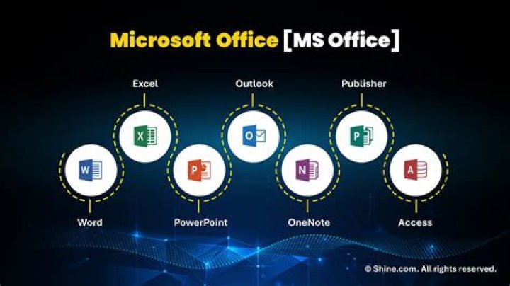 Is ms office free?