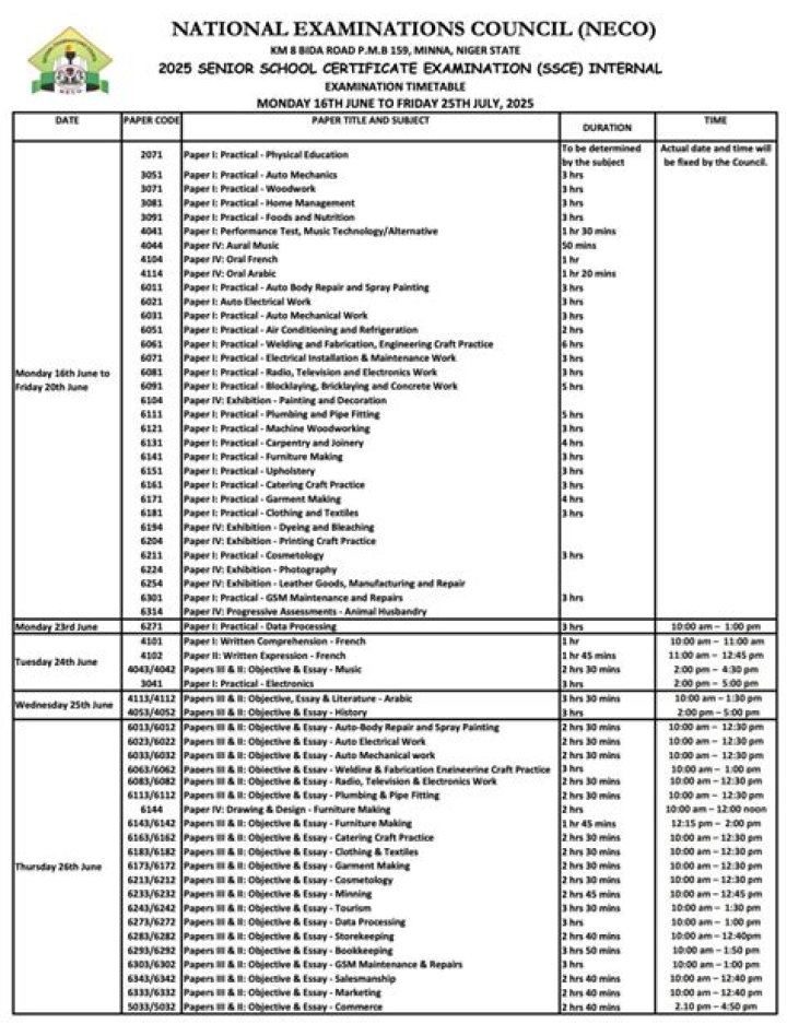 Is neco gce result 2021 out?