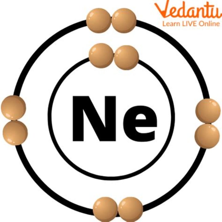 Is neon a gas?