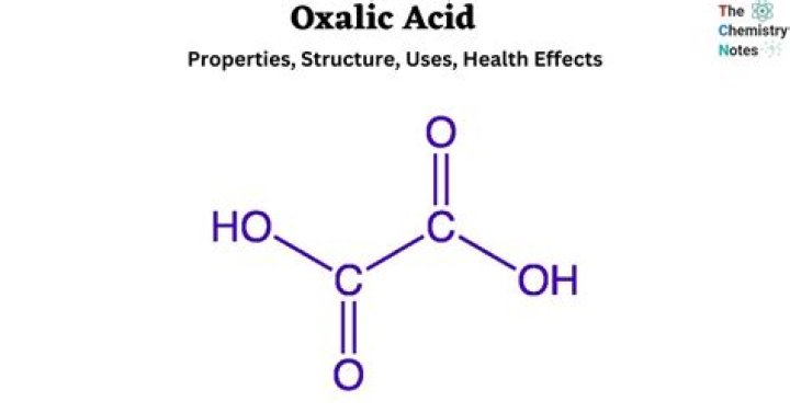 Is oxalic acid a strong acid?