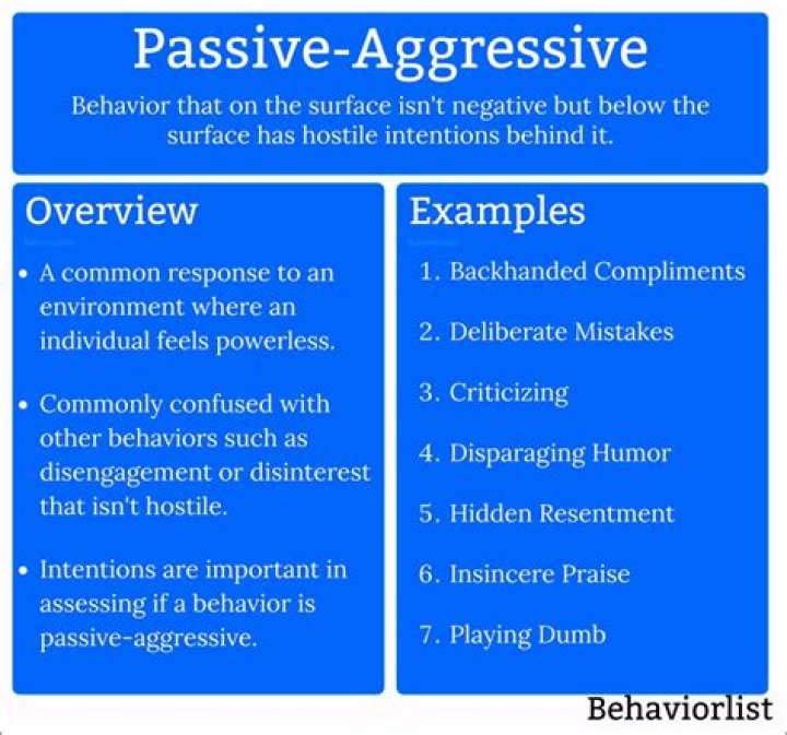 Is passive aggressiveness a word?