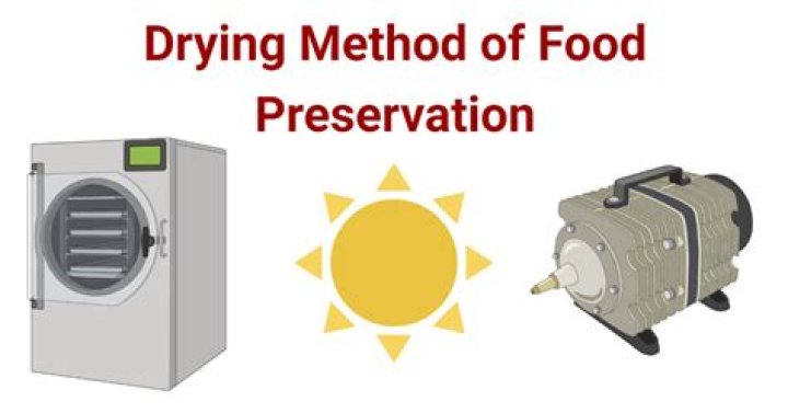 Is pasteurisation a method of food preservation?