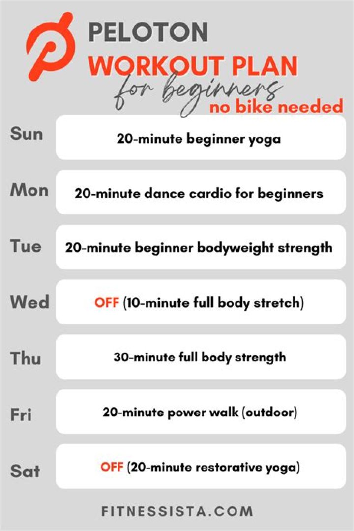 Is peloton ok for beginners?