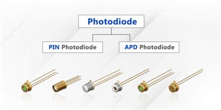 Is phototransistor a photodiode?