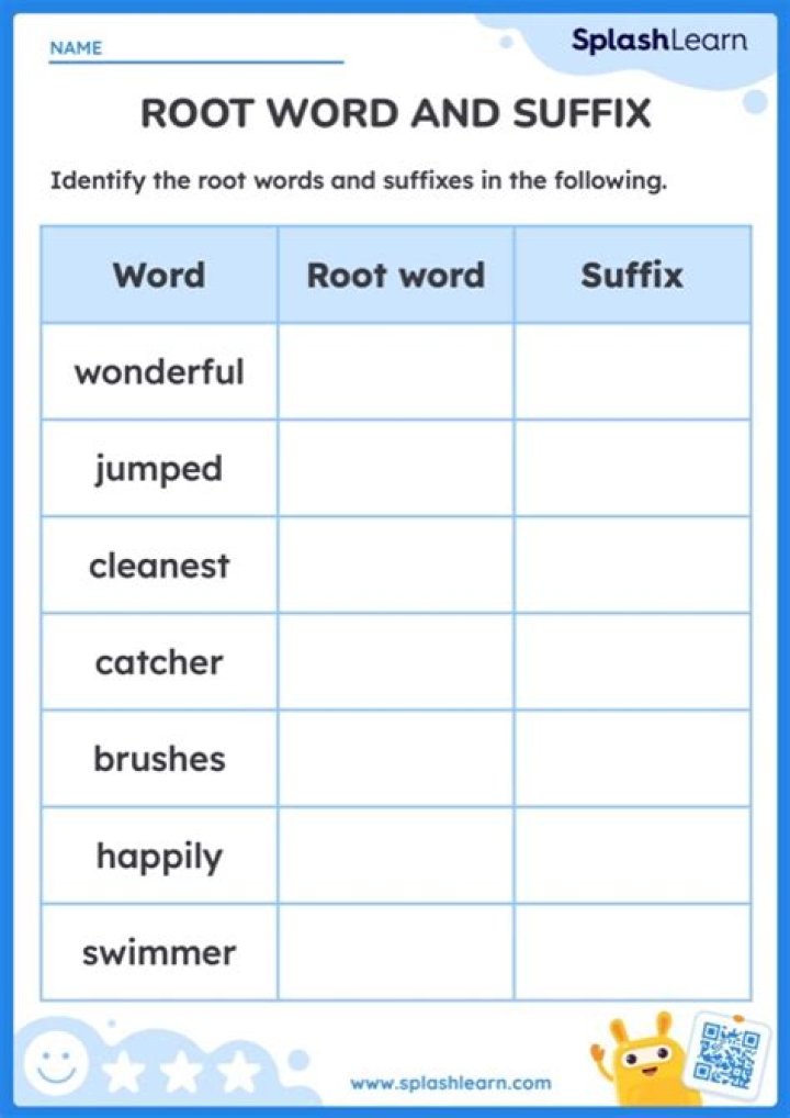 Is plasma root or suffix?