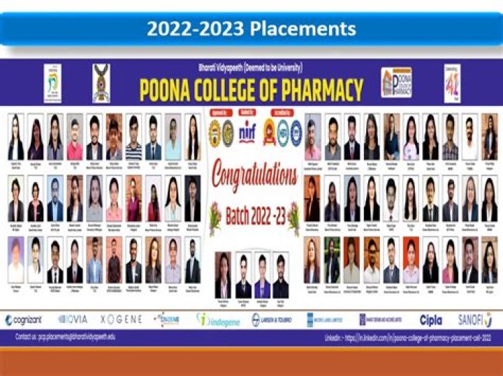 Is poona college of pharmacy government?