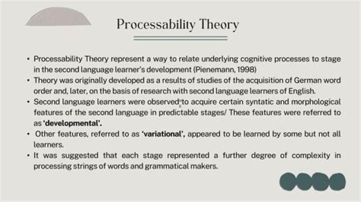 Is processability an english word?