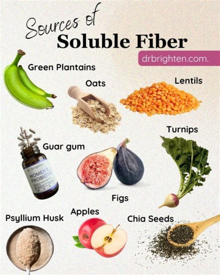 Is psyllium husks soluble fiber?