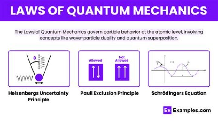 Is quantization quantum mechanics?