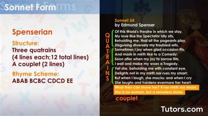 Is quatrain a noun?