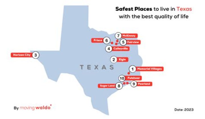 Is quinlan texas a safe place to live?
