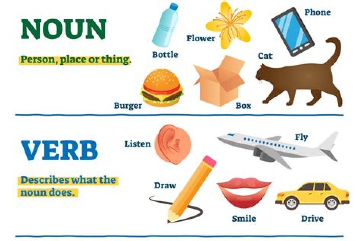 Is reconnoitre a verb or noun?