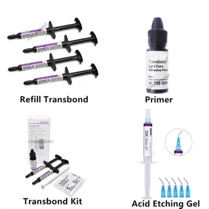 Is resinoid a bonding agent?