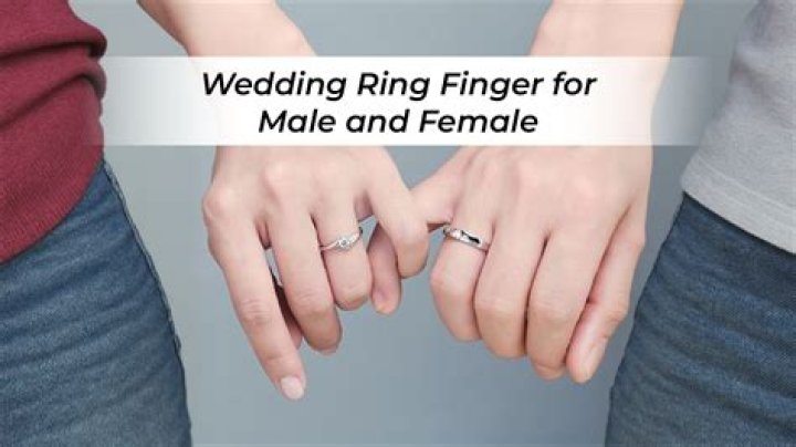 Is ring finger wedding?