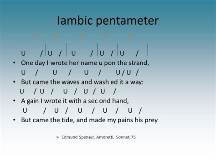 Is romeo and juliet written in iambic pentameter?