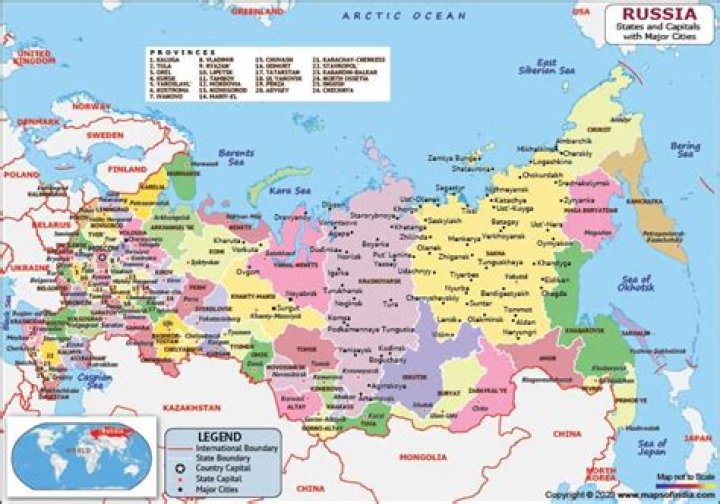 Is russia a rentier state?