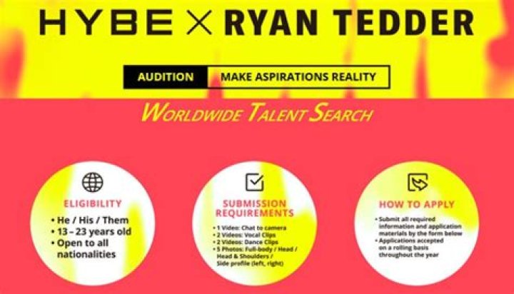 Is ryan tedder a tenor?