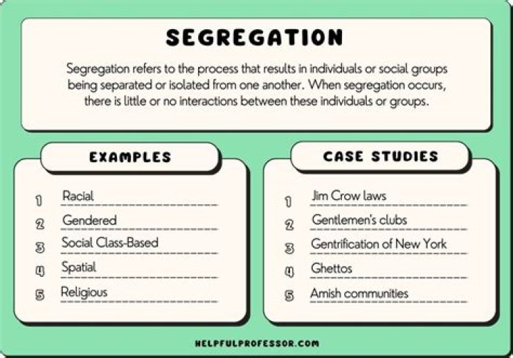 Is segregation illegal today?