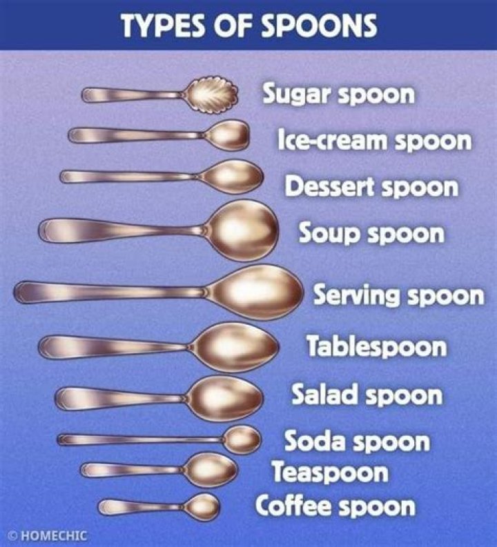 Is silver spoons streaming?
