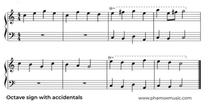 Is singing an octave higher harmonizing?