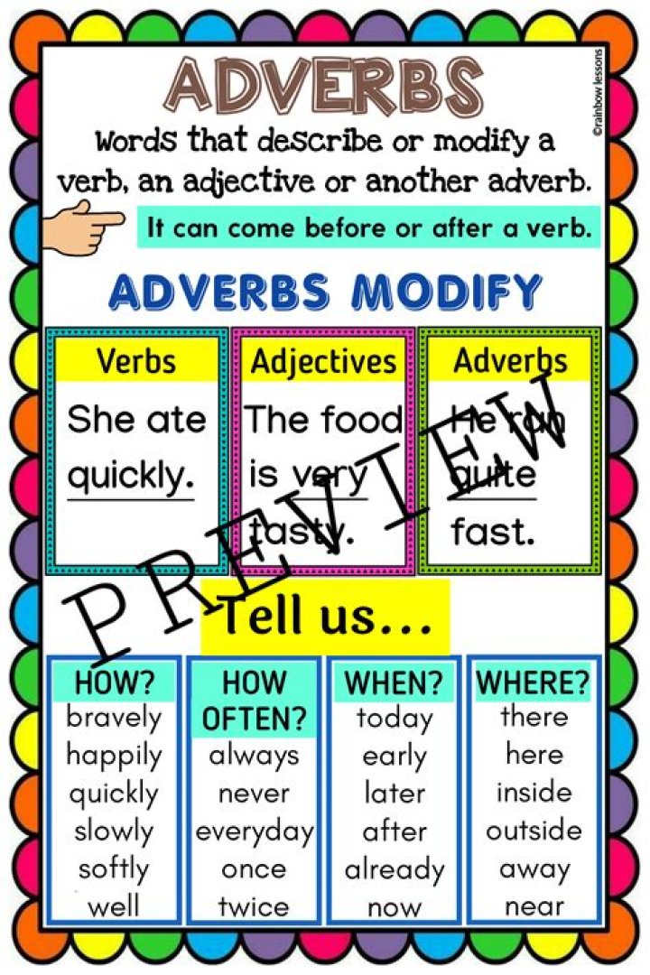 Is slenderly an adverb?
