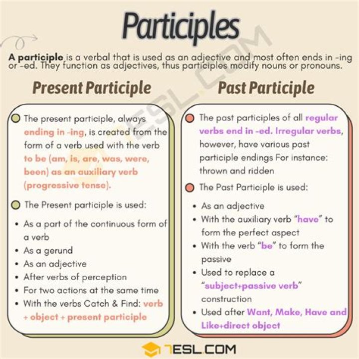 Is soothed a participle?