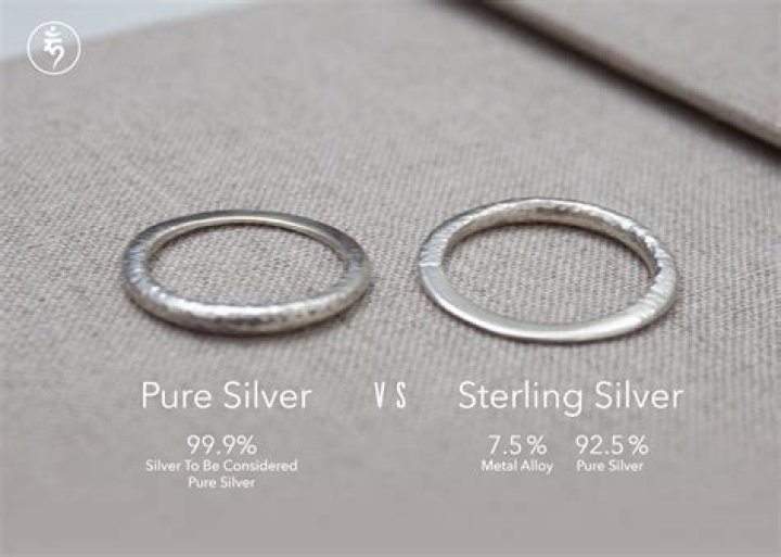 Is sterling silver ok for earrings?