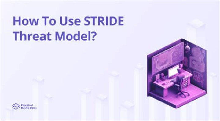 Is stride a real word?