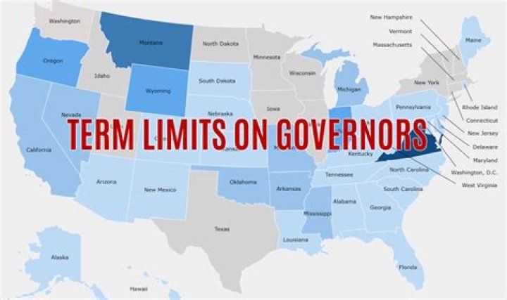 Is there a term limit for mayors?