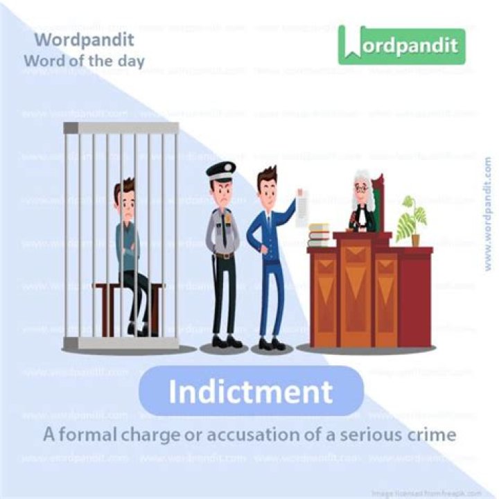 Is there a word indictment?