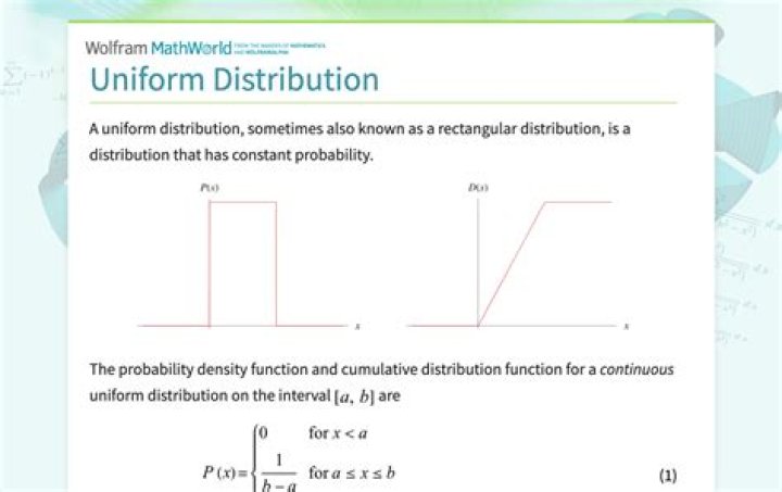 Is there a word uniformly?