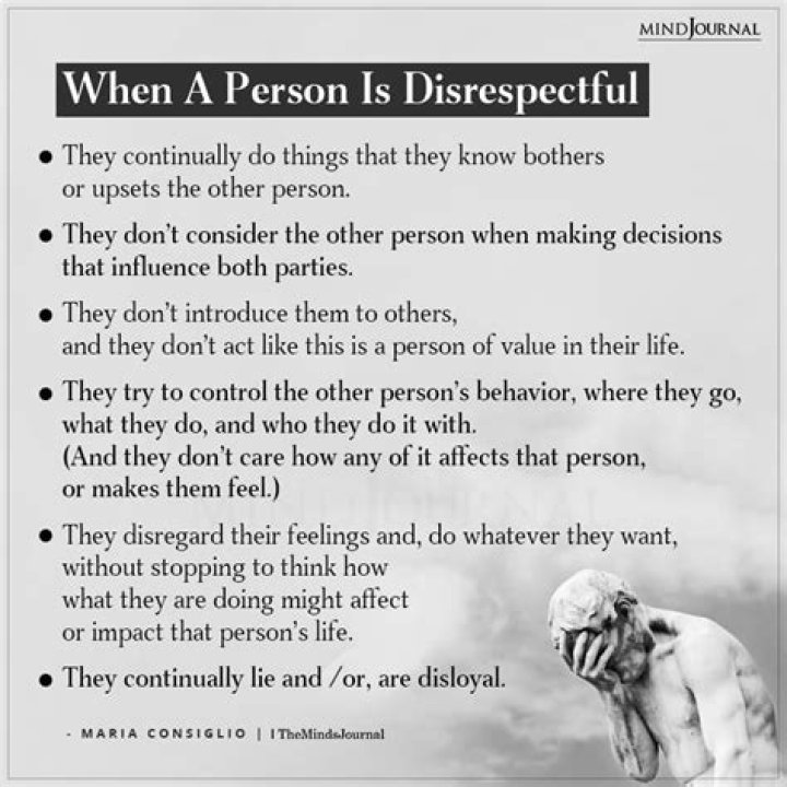 Is there such a word as disrespectable?