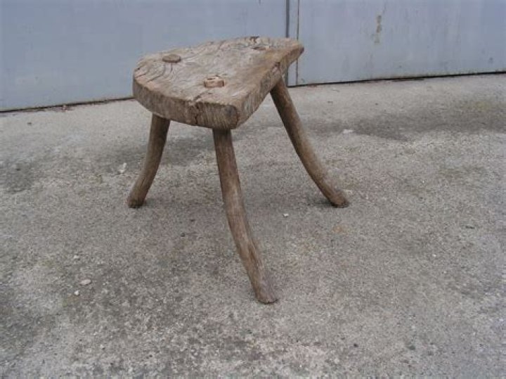 Is three legged stool?