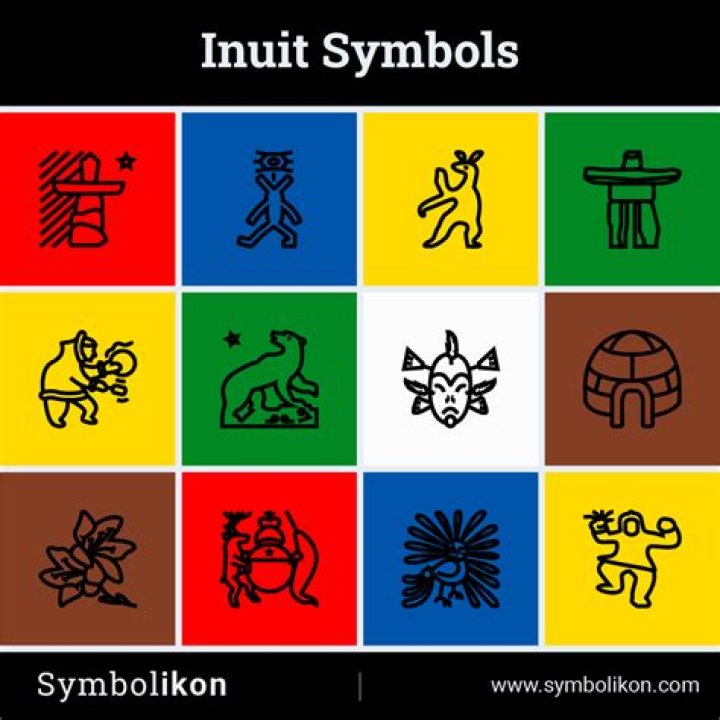 Is tlingit an eskimo?