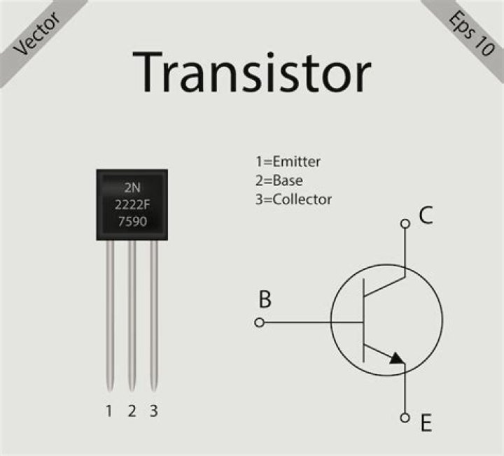 Is transistor an ic?