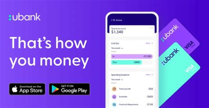 Is ubank a safe bank?