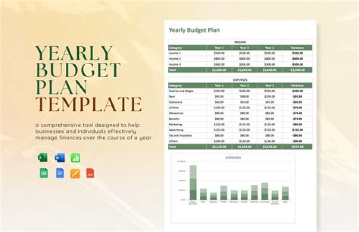 Is under budget a word?