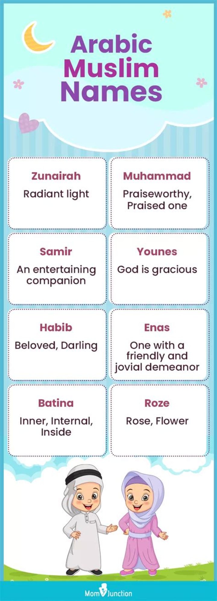 Is urs a muslim name?