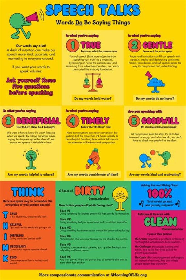 Is well spoken meaning?