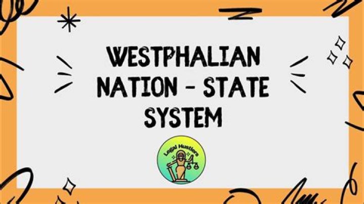 Is westphalian system still relevant today?