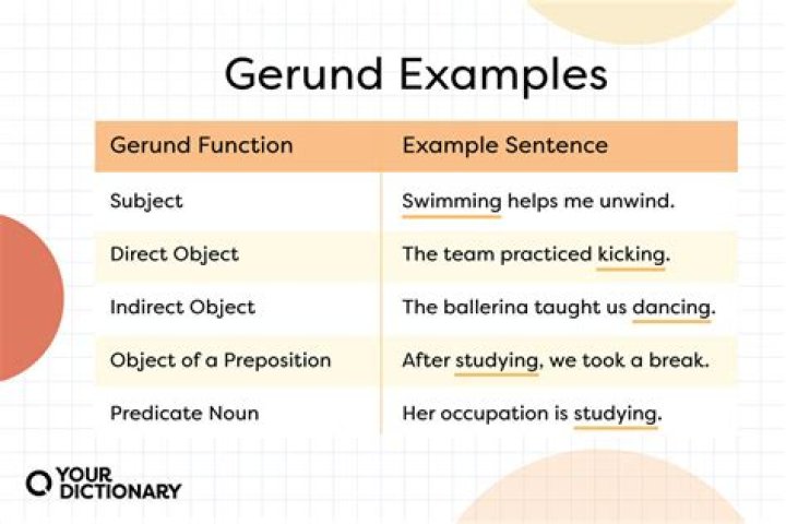 Is working a gerund?