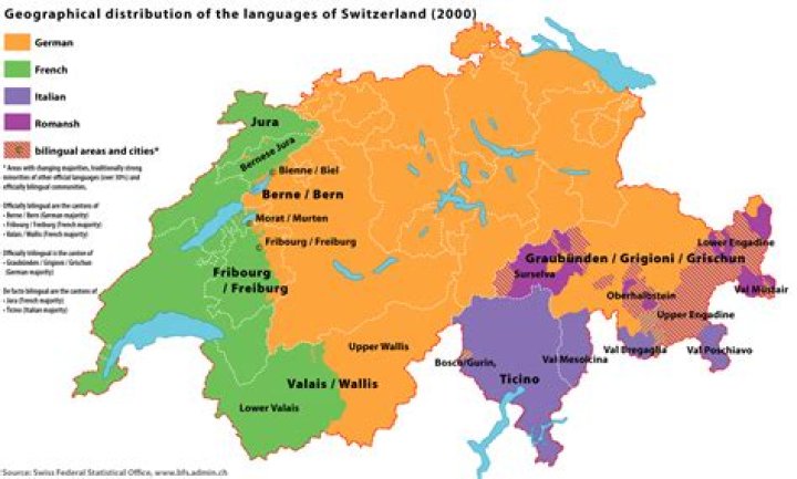 Is zurich german speaking?