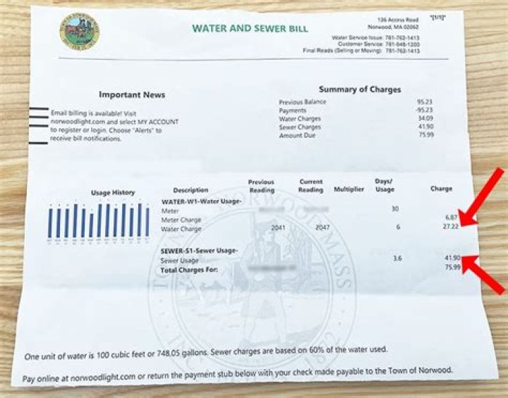 On average how much is sewer bill?