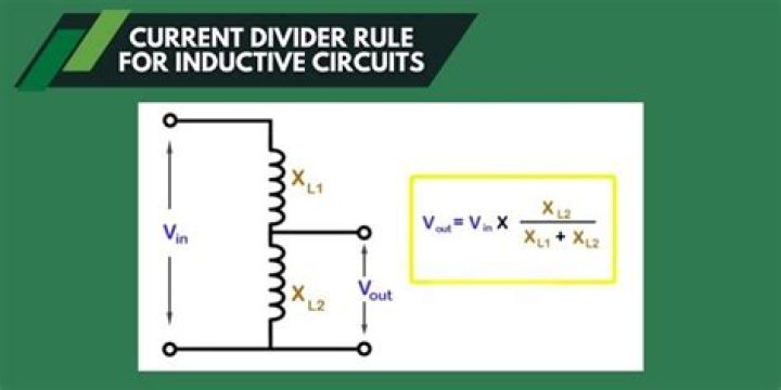 On current divider rule?