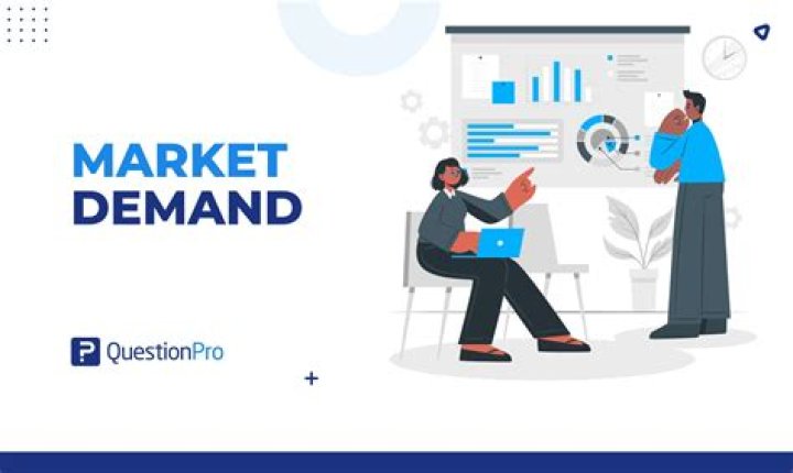 On demands or on demand?
